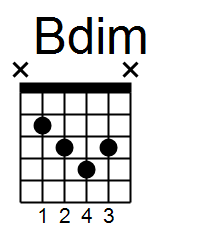 bdim2.png