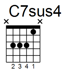 C7sus4.png