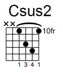 csus2_dform.png