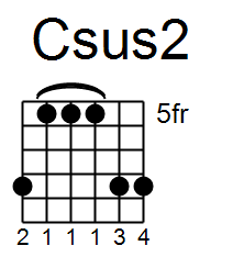 csus2_gform.png