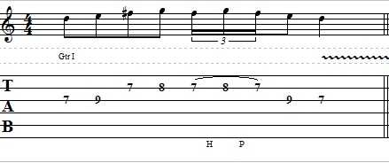 Easy-Guitar-Lick-with-Legato-–-Lead-Guitar-Lesson-on-Melodic-Licks1.jpg