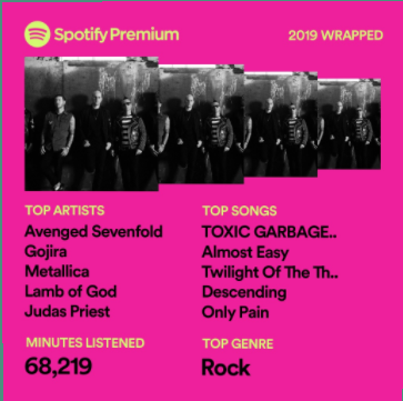 screenshot-www.spotify.com-2019.12.04-20_15_20.png