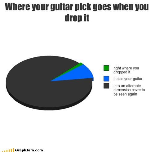 where-your-guitar-pick-goes-when-you-drop-it.jpeg