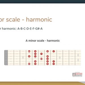 Minor Scales - Music Theory Demystified